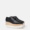Elyse Platforms Elyse Platforms