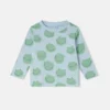 Frog Print Sweatshirt Frog Print Sweatshirt