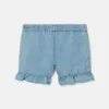 Ladybird-Embroidered Denim Shorts Ladybird-Embroidered Denim Shorts
