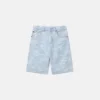 Shark Print Denim Shorts Shark Print Denim Shorts