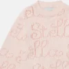 Stella Crocheted Sweatshirt Stella Crocheted Sweatshirt