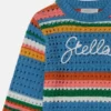 Stella Embroidered Crochet Sweater Stella Embroidered Crochet Sweater