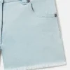 Straight-Leg Denim Shorts Straight-Leg Denim Shorts
